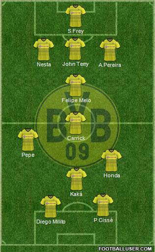 Borussia Dortmund Formation 2012