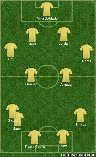 Aldershot Town Formation 2012