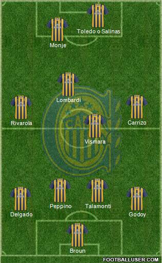 Rosario Central Formation 2012