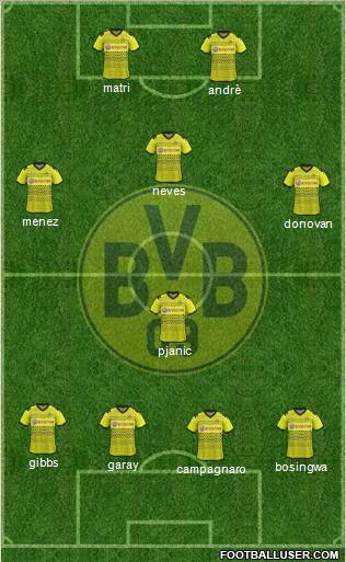 Borussia Dortmund Formation 2012
