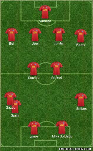 Aldershot Town Formation 2012