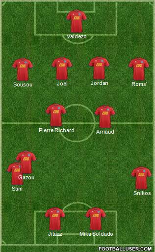 Aldershot Town Formation 2012