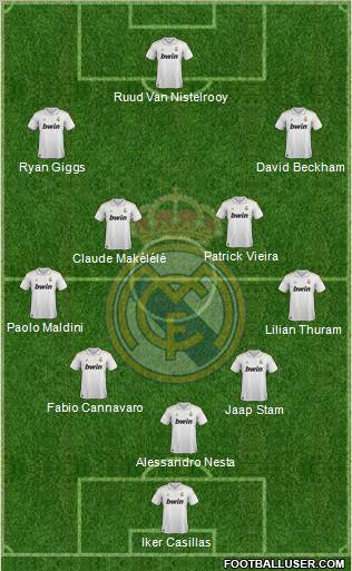 Real Madrid C.F. Formation 2012