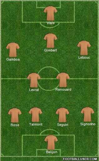 Fifa Team Formation 2012