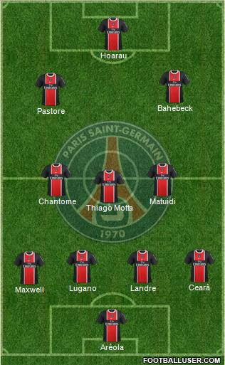 Paris Saint-Germain Formation 2012
