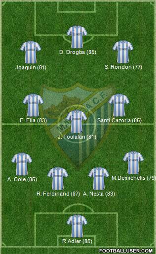 Málaga C.F., S.A.D. Formation 2012