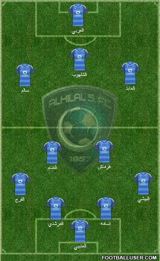 Al-Hilal (KSA) Formation 2012