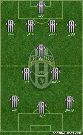 Juventus Formation 2012