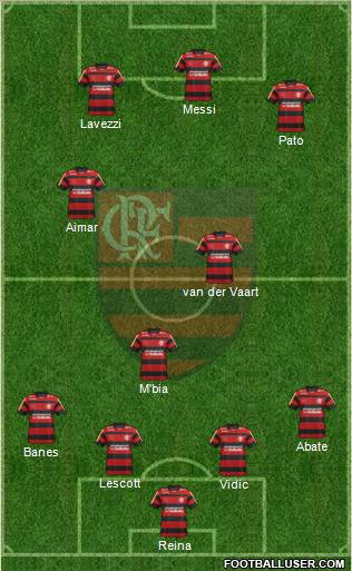 CR Flamengo Formation 2012