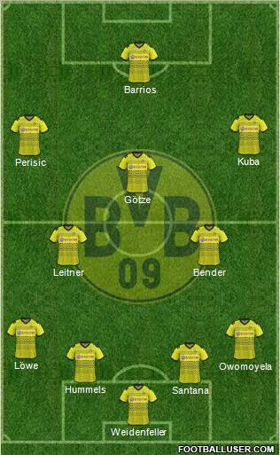 Borussia Dortmund Formation 2012