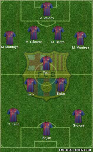 F.C. Barcelona Formation 2012