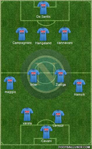 Napoli Formation 2012