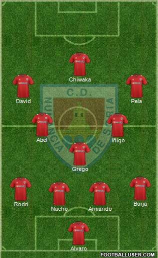 C.D. Numancia S.A.D. Formation 2012