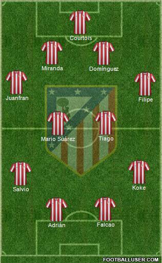C. Atlético Madrid S.A.D. Formation 2012