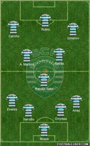 Sporting Clube de Portugal - SAD Formation 2012