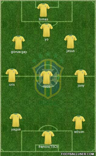 Brazil Formation 2012