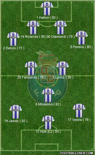 Futebol Clube do Porto - SAD Formation 2012