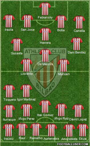 Athletic Club Formation 2012
