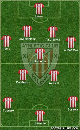 Athletic Club Formation 2012