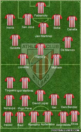 Athletic Club Formation 2012