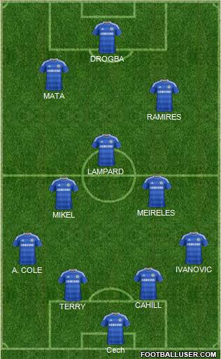 Chelsea Formation 2012