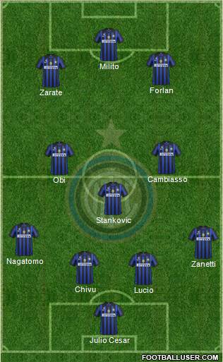 F.C. Internazionale Formation 2012
