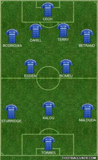 Chelsea Formation 2012