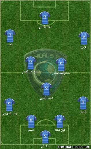 Al-Hilal (KSA) Formation 2012
