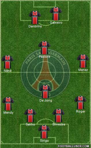 Paris Saint-Germain Formation 2012