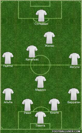 Europa League Team Formation 2012