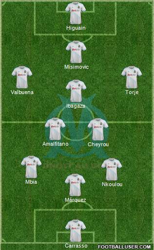 Olympique de Marseille Formation 2012