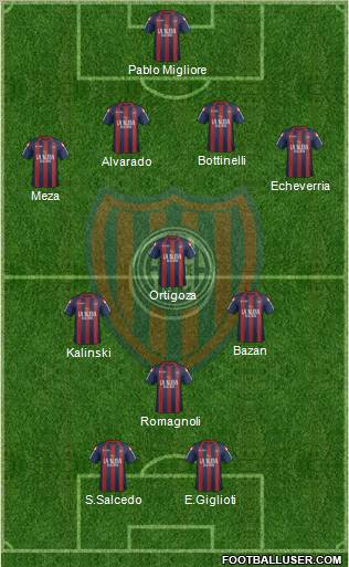 San Lorenzo de Almagro Formation 2012