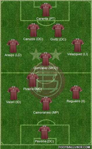 Lanús Formation 2012