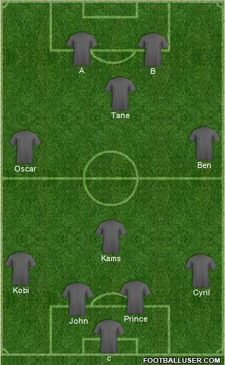 World Cup 2010 Team Formation 2012