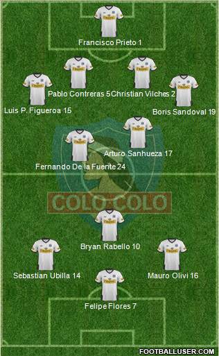 CSD Colo Colo Formation 2012