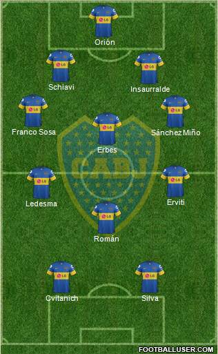 Boca Juniors Formation 2012