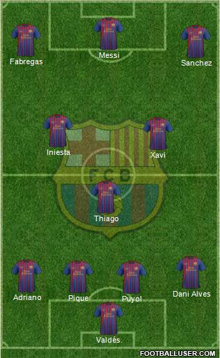 F.C. Barcelona Formation 2012