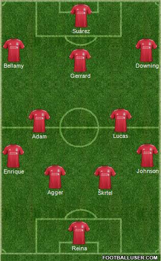 Liverpool Formation 2012