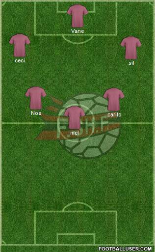 Albania Formation 2012