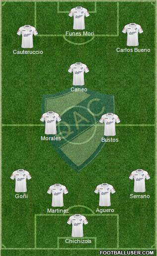 Quilmes football formation