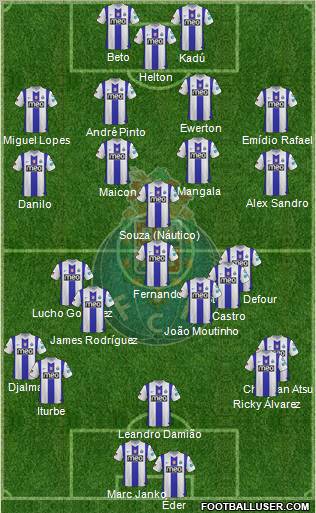 Futebol Clube do Porto - SAD Formation 2012