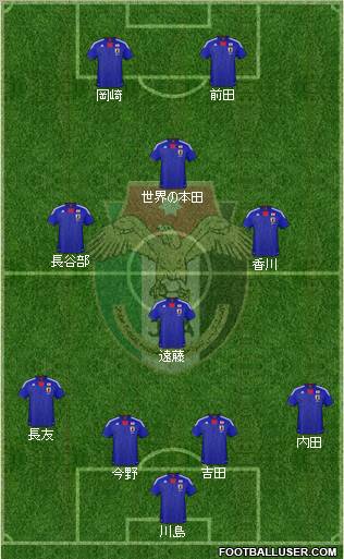 Japan Formation 2012