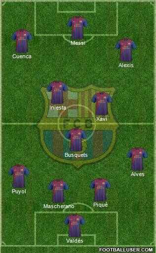 F.C. Barcelona Formation 2012