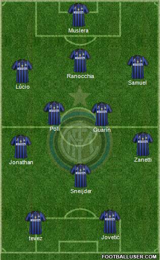 F.C. Internazionale Formation 2012