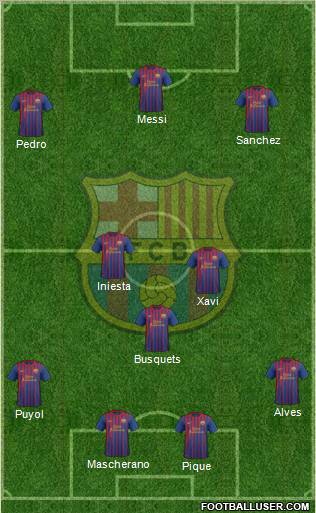 F.C. Barcelona Formation 2012