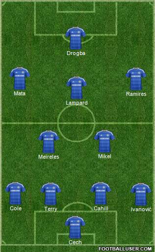 Chelsea Formation 2012