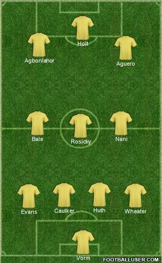 Football Manager Team Formation 2012