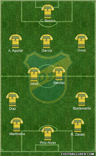 Defensa y Justicia Formation 2012