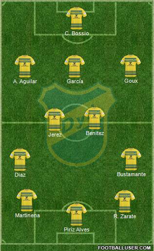 Defensa y Justicia football formation