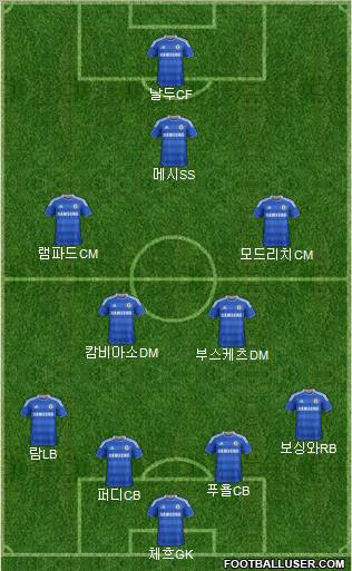 Chelsea Formation 2012